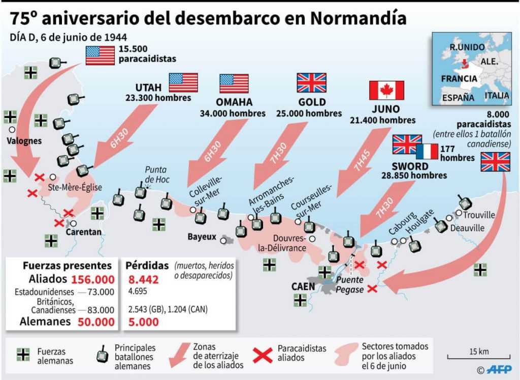 desembarco de normandia
